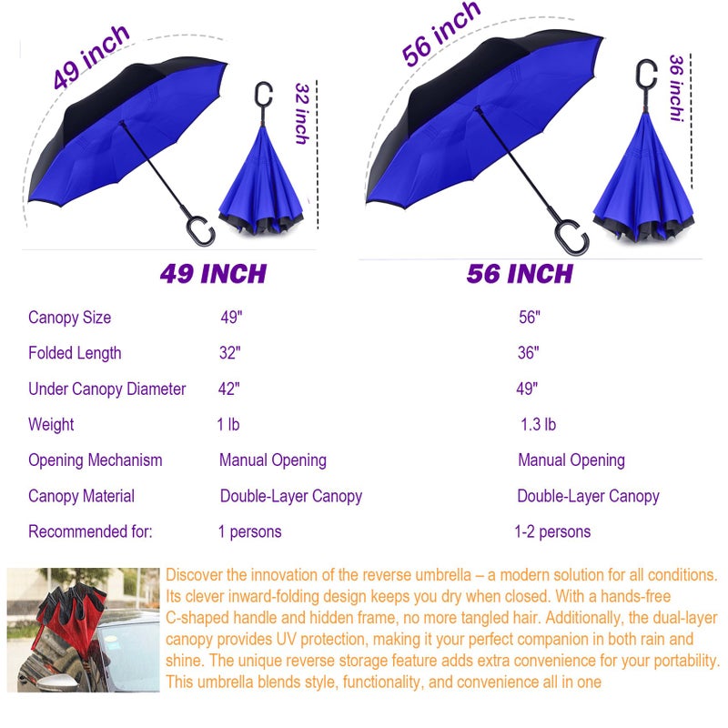 SIEPASA Spar. Saa Double Layer Inverted Umbrella with C-Shaped Handle, Anti-UV Waterproof Windproof Straight Umbrella for Car Rain Outdoor Use - Image 2